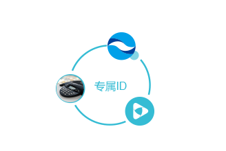 矚目電話會議系統