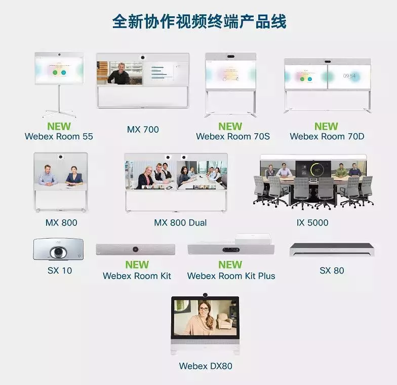 思科協(xié)作繼續(xù)發(fā)力,全面增強Webex產(chǎn)品線增加新品