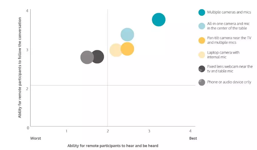 遠程辦公潮流里數(shù)字游牧民族正崛起