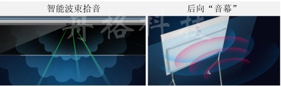 華為CloudLink融合八大黑科技