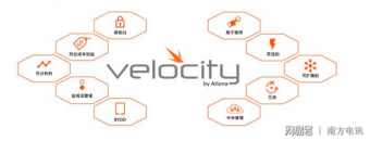 科技與智能，重新定義AV控制系統