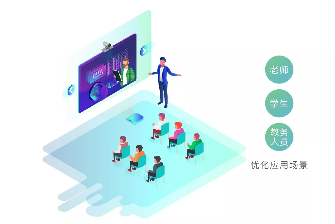 億聯云視訊支持1080P60幀流暢視訊,新增授課模式