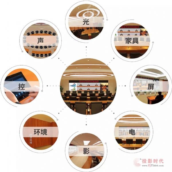 一體化專業(yè)設計 科達推出影院式網(wǎng)呈